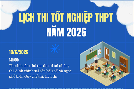 Infographic - Lịch thi tốt nghiệp trung học phổ thông năm 2026