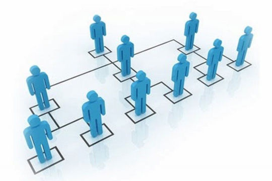 Chủ động đề xuất hoàn thiện đồng bộ thể chế của các cơ quan, đơn vị