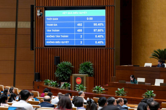 Luật Thủ đô (sửa đổi): Giao chính quyền thành phố Hà Nội 199 thẩm quyền đặc thù vượt trội