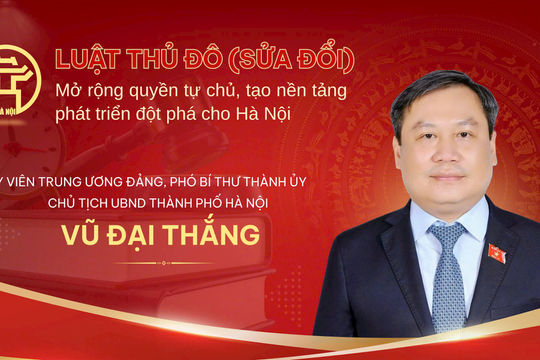 Luật Thủ đô (sửa đổi) mở rộng quyền tự chủ, tạo nền tảng phát triển đột phá cho Hà Nội