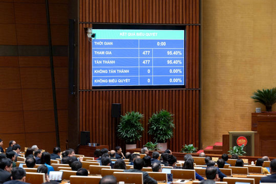 Cắt giảm các khoản chi không cần thiết để cải cách tiền lương