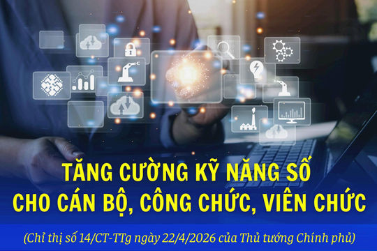Infographic - Tăng cường kỹ năng số cho cán bộ, công chức, viên chức