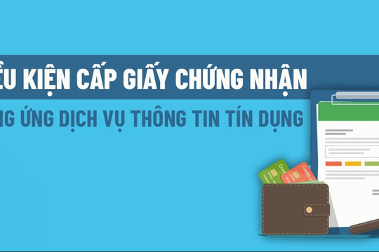 Cắt giảm mạnh thời gian giải quyết thủ tục cung ứng dịch vụ thông tin tín dụng