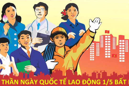 Nêu cao tinh thần trách nhiệm giai cấp công nhân trước vận hội mới của đất nước