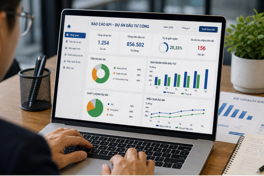 Dự án đầu tư công phải báo cáo KPIs trước ngày 25 hằng tháng