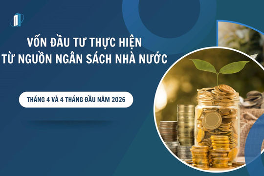 Infographic - Vốn đầu tư thực hiện từ nguồn ngân sách nhà nước