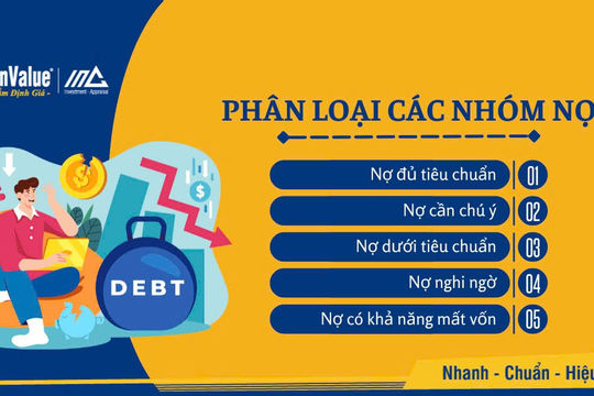 Nợ nhóm 5 tại nhiều ngân hàng tiếp tục tăng